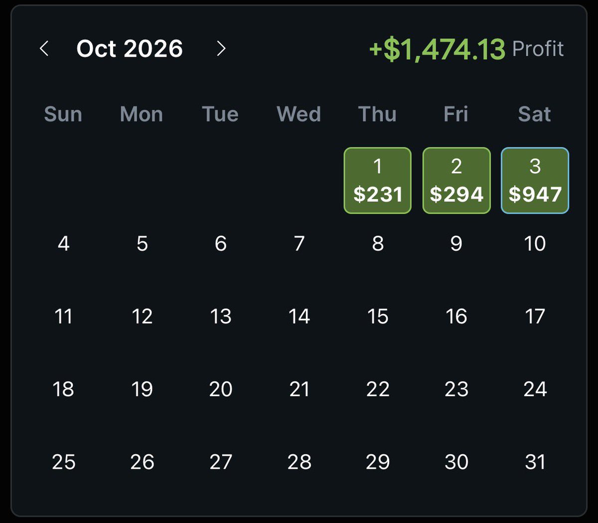 SharpHustle_'s tweet photo. 🚨Daily Profit Update 10/3 +$947🚨

Best day of the week by far🤑

See what NFL brings us today. Loving these profit boost from FD

All plays found using @OddsJam 

DM if you truly want to learn

7 Day Free Trial 👇
https://t.co/j9b3u5U1i2 https://t.co/vRv7SIfRAg