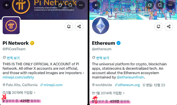 PiNewsMedia's tweet photo. LATEST: Pi Network Is Closing In on Ethereum on X

Pi Network has 4.25M followers on X, compared with Ethereum’s 4.55M — just 300K apart.

Pi already has one of crypto’s largest communities. Could a PiDEX Mainnet launch push Pi past Ethereum in X followers?

What do you think, Pioneers?