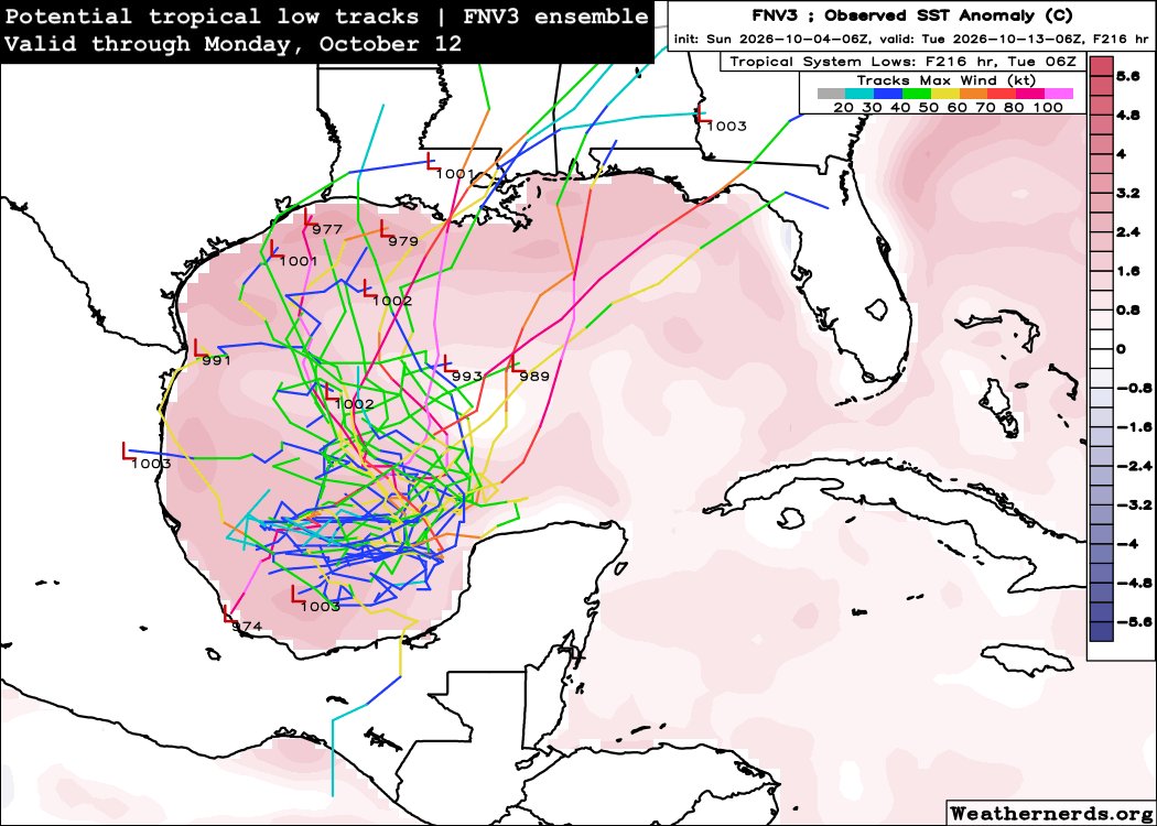 ConvChronicles's tweet photo. Keeping an eye on a new area of interest that has popped up in the southwestern Gulf. For a few days now, there has been a steady model signal for some kind of tropical development here later this coming week along a stalled frontal zone. Right now, specific details are unclear, but folks along the Gulf Coast should keep an eye on forecasts in the coming days.