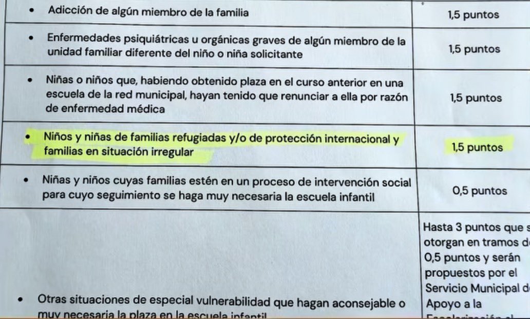 CensuredROW's tweet photo. Frase digna de una persona que prioriza a invasores en el puntaje con 1,5 puntos para obtener guardería social, cuestión que literalmente ha dejado a más de 200 niños españoles en barrios como villaverde fuera de sus plazas de guardería. https://t.co/6WEDL5MnzE