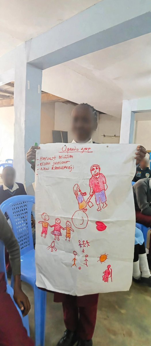 DFHRC's tweet photo. We asked children: What does peace look like? 🕊️
They drew it. 🤝 ❤️ ☀️ ⚽
A safe adult. Hands held. A girl who is protected.
I AM PEACE because I choose to protect, not to hurt.
#IAmPeace #DFHRC https://t.co/jJ9sTVNN5A