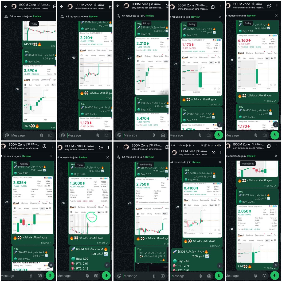 AbuMohammed890's tweet photo. ما شاء الله.. تقفيل أسبوعي ممتاز للأسهم الأمريكية! 📈🔥

أبرز الانفجارات السعرية للأسبوع الماضي:
🚀 $AMOD +180%
🚀 $BKYI +158%
🚀 $SDEV +152%
💥 $NCPL +68% | $VEEA +60%

باقي التقفيل والبداية الجديدة بالردود 👇

« السعر يتبع الأثر.. ولا عزاء للعشوائية ⚖️ » https://t.co/EI6gyEkGsg
