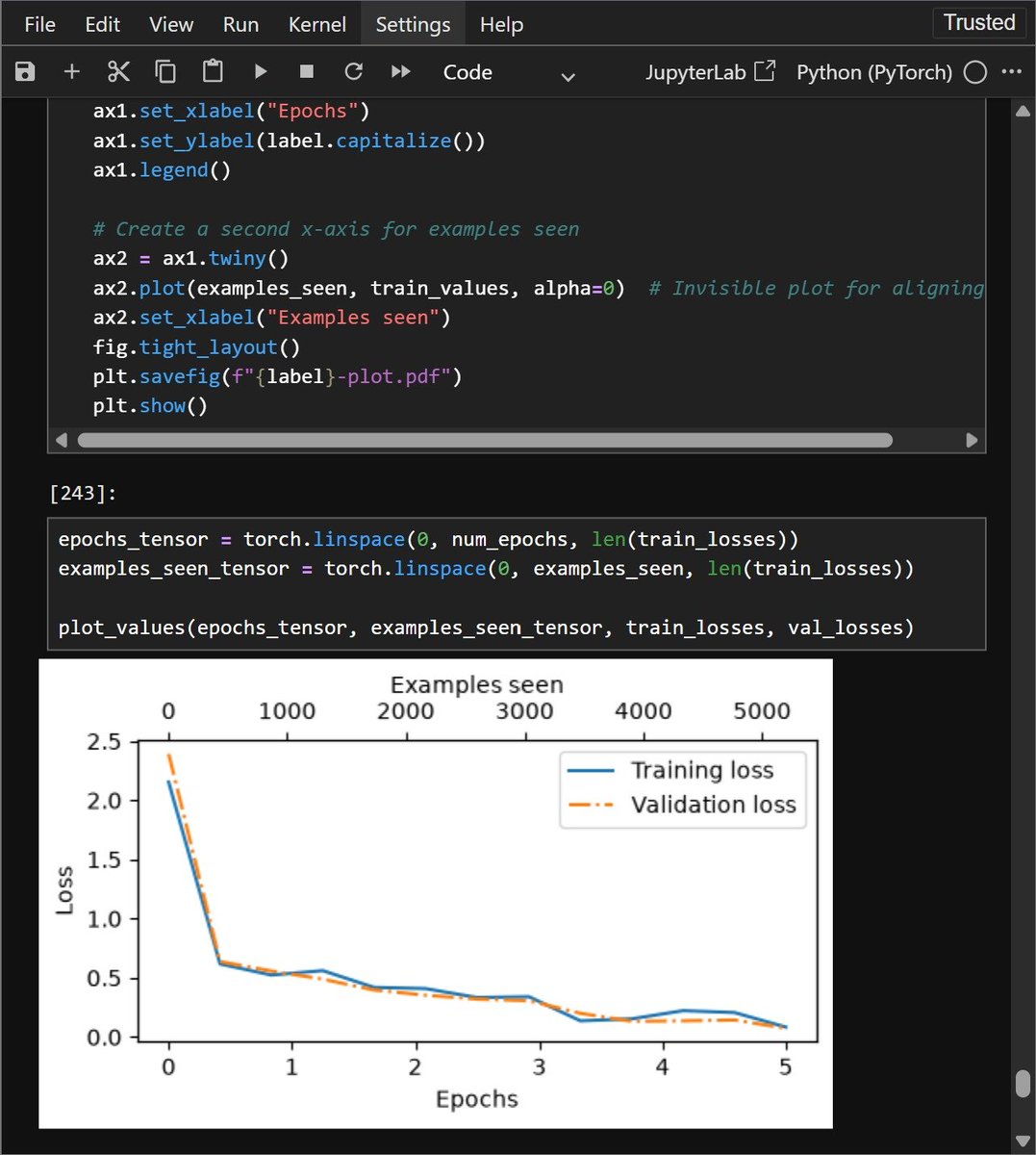 shoupxx's tweet photo. Day 124 —> Becoming an AI Engineer

Built spam v/s Non spam :

Data → Preprocess → Batch → Load Weights → Classification Head → Fine-tune → Evaluate

Insight: Fine-tuning reuses learned representations while optimizing the model’s decision boundary for a new task.

#LLM #AI https://t.co/eLYyfZtV50