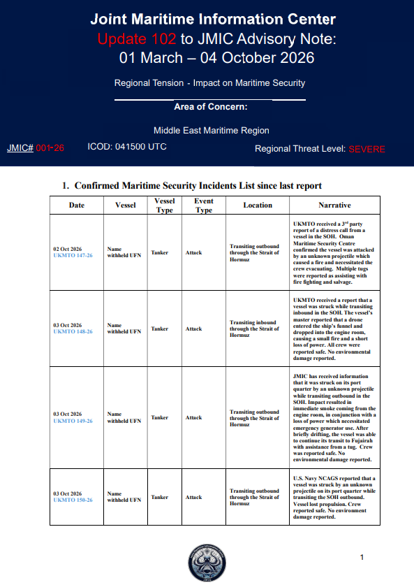 Update 102 JMIC Advisory Note