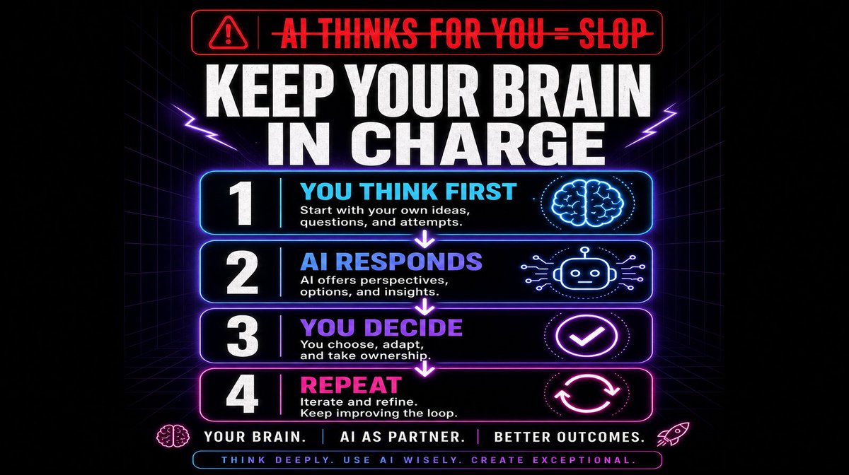 LawtonSolution's tweet photo. AI thinks for you.

You get slop.

Use the 4-step Thinking Partner method instead:

1. You think first
2. AI responds
3. You decide
4. Repeat

Keep your brain in charge.

Grab the copy-paste prompt in the bio. https://t.co/cSGj6rlmwZ