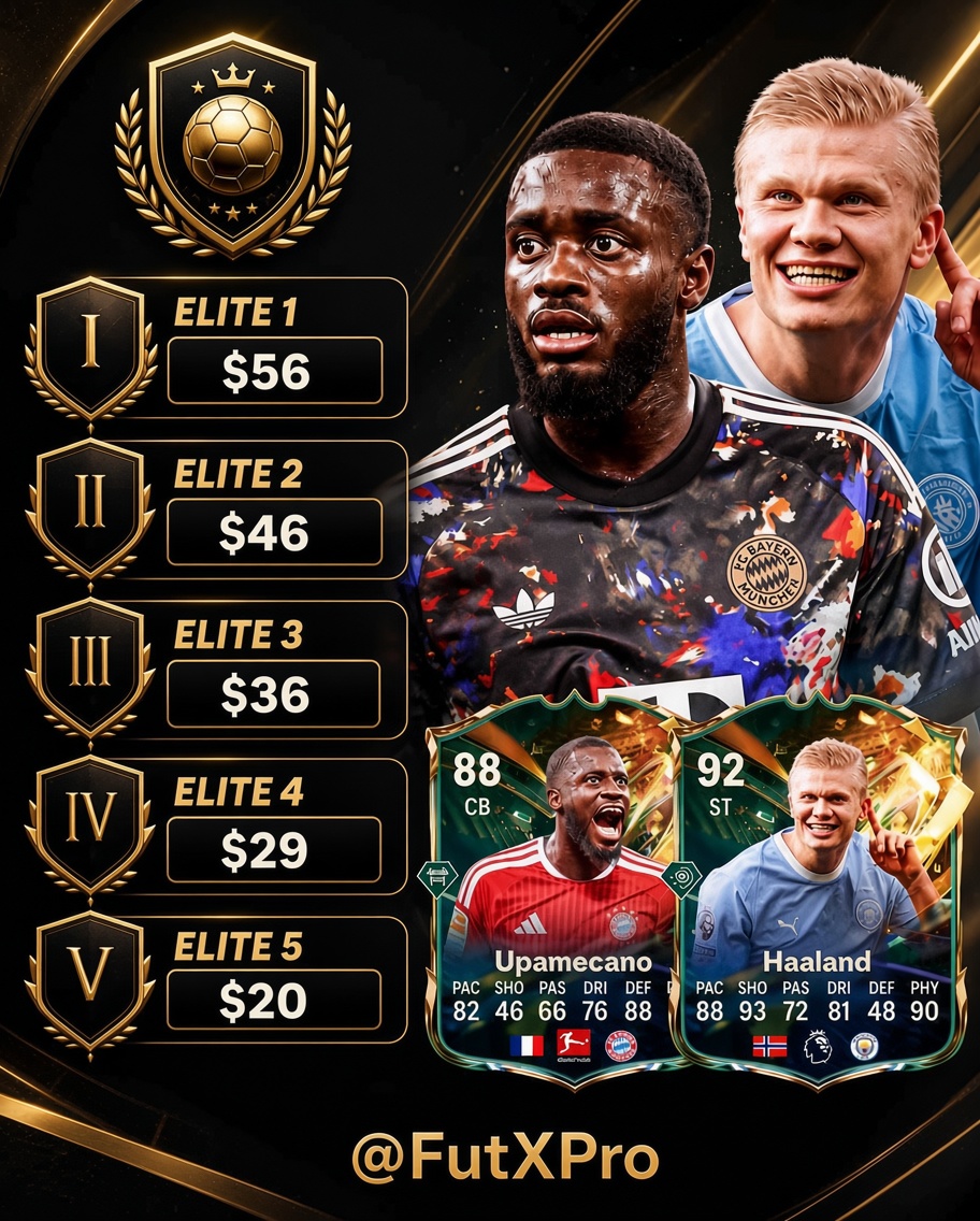 FutXPro's tweet photo. UT Champions orders are now OPEN ‼️

Rank 1? We make it look easy. 🤝

• Elite rewards guaranteed 🔥
• Played by experienced players ✅
• Fast, safe &amp; reliable service 👑

DM @FutXPro to order 💨 https://t.co/QrAwfnmUDI