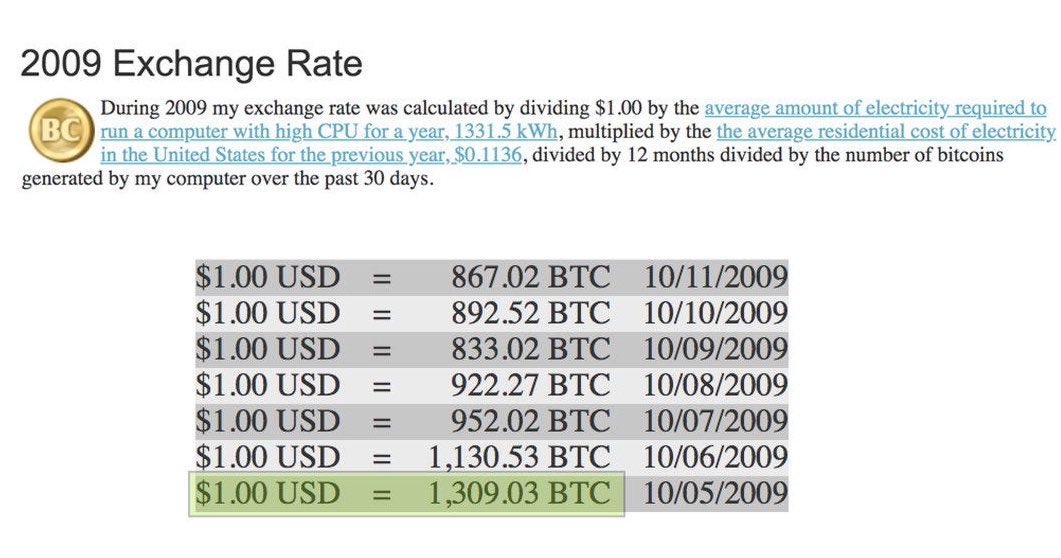 MiroxaX's tweet photo. Imagine waking up in October 2009 and seeing $1 = 1,309 BTC 

Back then, Bitcoin had no exchange price. 

The first "rate" was calculated by New Liberty Standard: they took the cost of electricity a computer burns while mining and divided it by the number of coins produced. In other words, a bitcoin was worth exactly what it cost to mine.

What happened next: • 2010: 10,000 BTC for two pizzas, the first real-world purchase
 • 2011: ~$10-15 per 1 BTC (second photo, BitcoinMarket exchange)
 • Today: tens of thousands of dollars per coin
In 17 years, the price has grown millions of times over. One dollar in 2009 got you more than a thousand bitcoins, which today would be worth tens of millions of dollars.

The wildest part? Almost nobody believed it was worth anything.

Some of us remember this. Some of us still can't forgive ourselves.

#Bitcoin #BTC #Crypto