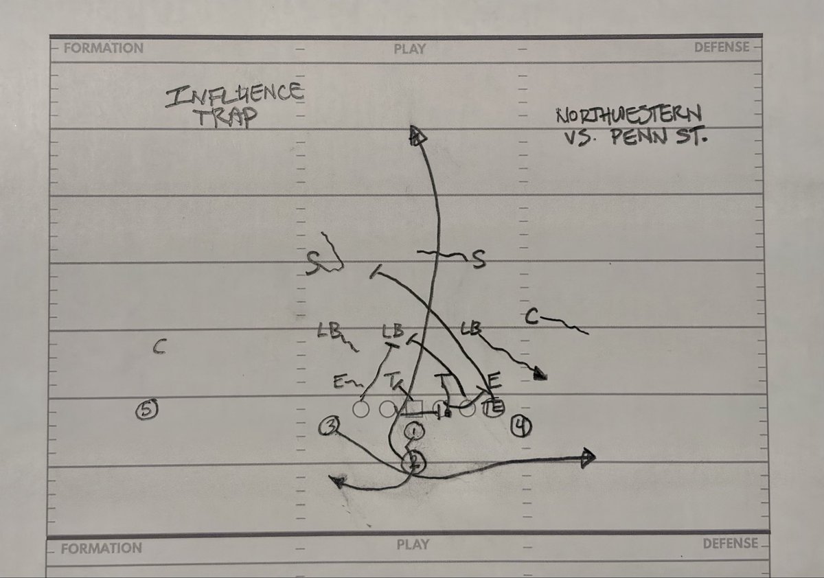 Playbook_Notes tweet picture