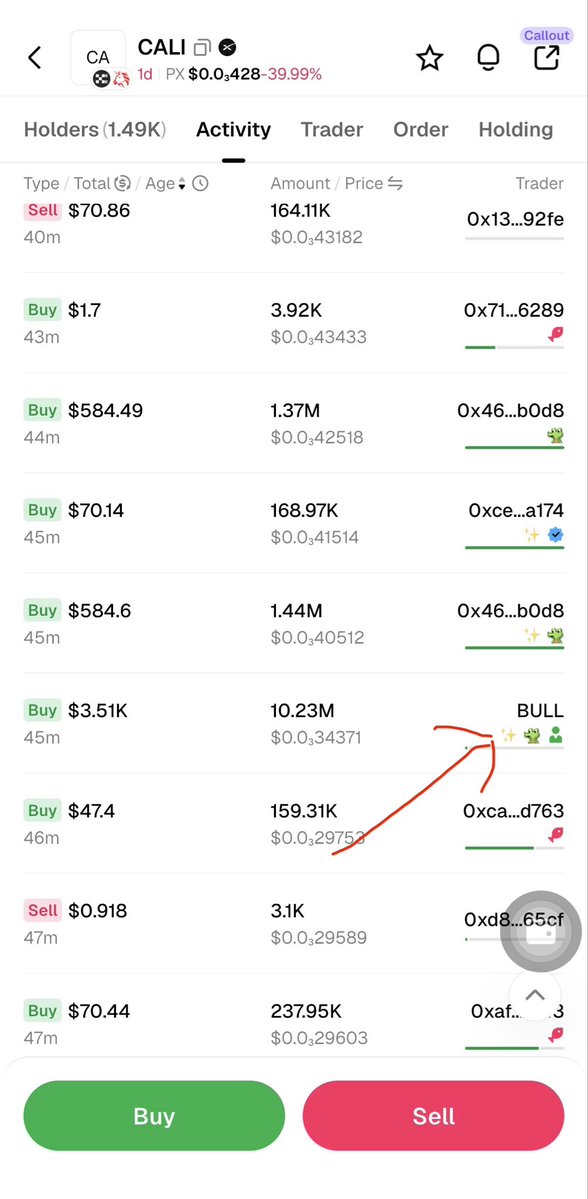 Cali_XLayer's tweet photo. 👏 Welcome Bull to the trenches! Let’s build a wonderful big family for $Cali ! The real journey hasn’t even begun yet! https://t.co/Ep4PEr4QAx