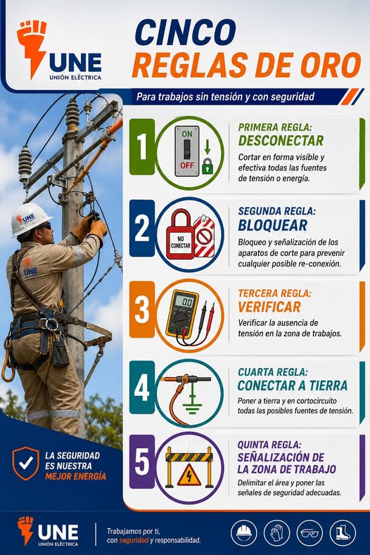 ElecGuantanamo's tweet photo. Nuestra empresa se preocupa y se ocupa por la seguridad de nuestros trabajadores , siempre lo primero y lo mas importante , estas nuestras reglas de oro.#LoquenosUNEseguridad. https://t.co/SXyVNATqag
