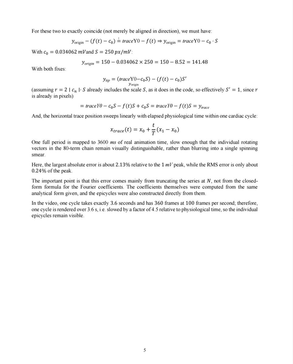 user_no707's tweet photo. Each harmonic becomes a vector of length 2|cₙ|, spinning at nω₀.
Chained tip to tail, their vertical sum is exactly f(t) − c₀
So, the tip of the chain and the scrolling trace land on the same pixel, not approximately, but by exact algebraic identity. https://t.co/rarIIP1xez