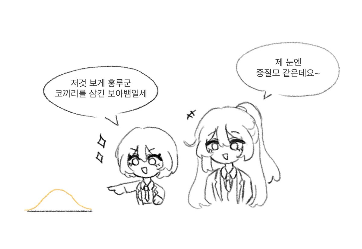 SigolgolG's tweet photo. 최근에 통계학을 배웠어요 https://t.co/4NbCYF7DIB