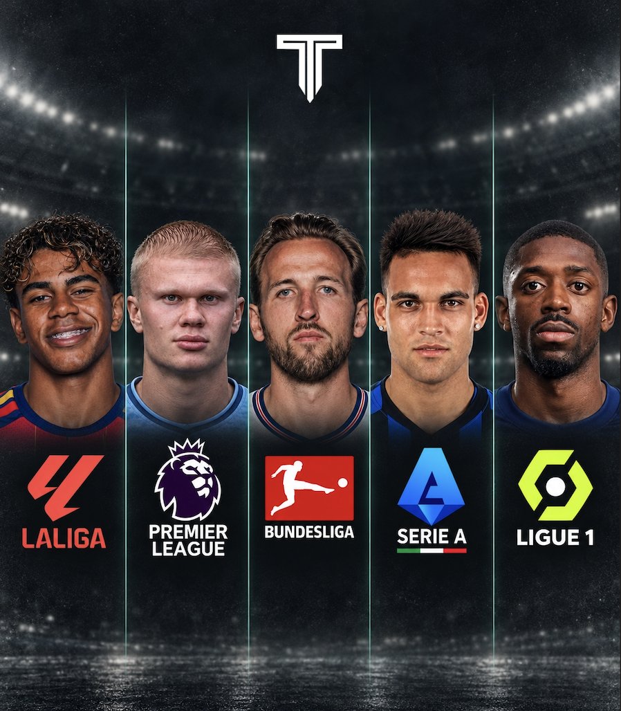 TouchlineX's tweet photo. 🚨 𝗡𝗘𝗪: The face of each top 5 European league. https://t.co/NhMXmisRXF