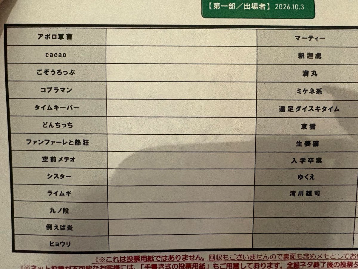_8s29s's tweet photo. 通し先行だけって知らなかった⬅️
初現地だった！ずっと面白かった！！
2部のコーナーめっちゃ楽しかった💖 https://t.co/qfwzfNfwjE
