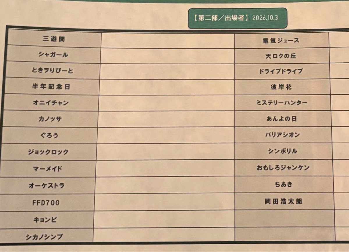 _8s29s's tweet photo. 通し先行だけって知らなかった⬅️
初現地だった！ずっと面白かった！！
2部のコーナーめっちゃ楽しかった💖 https://t.co/qfwzfNfwjE