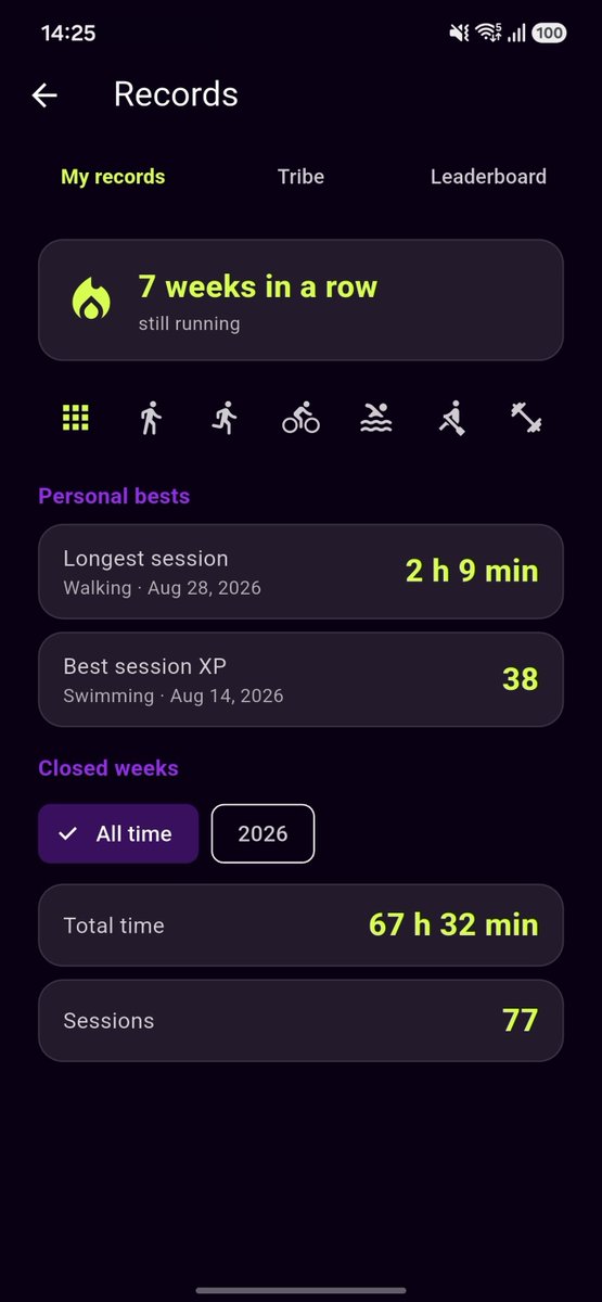 KineTribe_app's tweet photo. @verpico @Defit_GenOonE @Radosaw29228248
@DEFIT_fkimfr @DEFIT_fute14

Next https://t.co/RmfIrahpX0 update in Store Review already.  See your personal bests and habit streak, your tribe’s results after the weekly close, and named leaderboards for athletes and tribes. https://t.co/TYPJvjZVhv