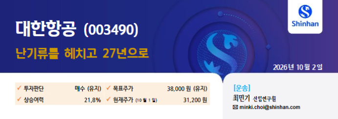 Nice_Stock_'s tweet photo. 리포트 제목이 직관적이고 재밌구만...
난기류를 헤치고~ https://t.co/4bA32uD70o