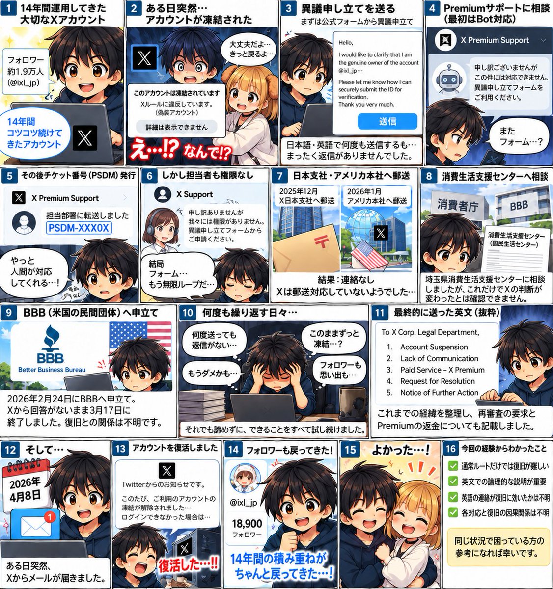 ixl_jp's tweet photo. 4月に更改しました
【実体験】X（旧Twitter）凍結から復旧まで7ヶ月戦った全記録
を漫画にし時系列とともに
ホームページ上にあらためて公開しました。
https://t.co/tuOxuTsoiq
当アカウントが凍結すると記事も読めなくなってしまいますがホームページ上なら検索いただければ確認可能です。
凍結はいつ起こるかわかりません。
もしそうなった際に少しでも力になれば幸いです。