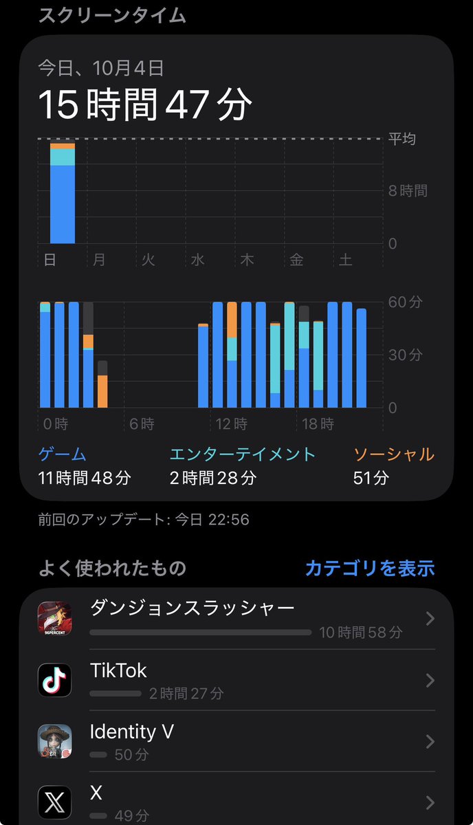 men64_tyan's tweet photo. おけ俺えれんれんと同じ道辿るわ https://t.co/KF8heeTpKq
