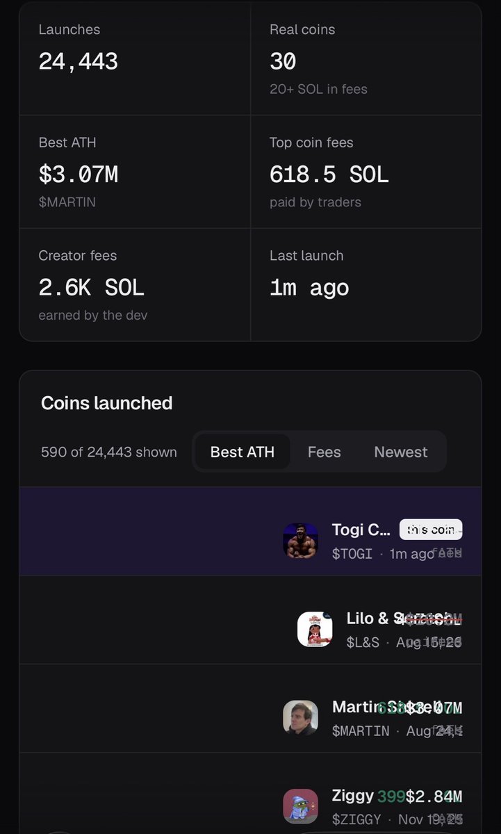 Cookedorcookin's tweet photo. @reputationonX Also can you fix the dev page on mobile? Data for tokens is all bunched up https://t.co/f07tNFMhrk
