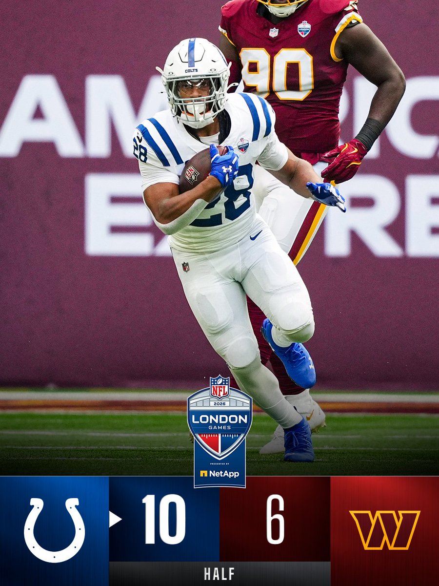 HALF: @​Colts head into the half with the lead in London 🇬🇧 @​NFLUKIRE 

@​INDvsWAS on NFL Network
Stream on @​NFLPlus 
 [📷](https://pbs.twimg.com/media/HTy4