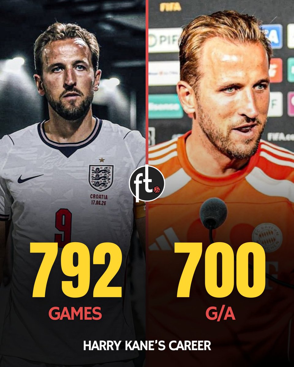 Footballtweet's tweet photo. 📊🏴󠁧󠁢󠁥󠁮󠁧󠁿 Harry Kane simply does NOT get the credit he deserves.

When we talk about the greatest strikers of this generation, these numbers are impossible to ignore:

▪️ 792 appearances.
▪️ 548 goals.
▪️ 152 assists.
▪️ 700 goal contributions.

One of the most consistent goalscorers of his era and an absolutely ELITE career. 🔥

Harry Kane deserves to be mentioned among the very best strikers of his generation. 🎯🏴󠁧󠁢󠁥󠁮󠁧󠁿