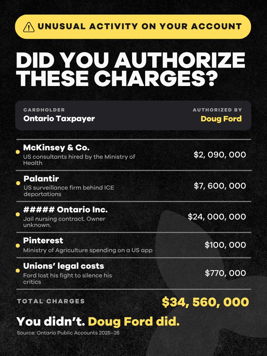 OntLiberal's tweet photo. Did you authorize these charges? Ontario’s Public Accounts show millions in payments that deserve a closer look.

We’re asking the questions taxpayers deserve answers to.

#onpoli https://t.co/2b4hi1ce9y
