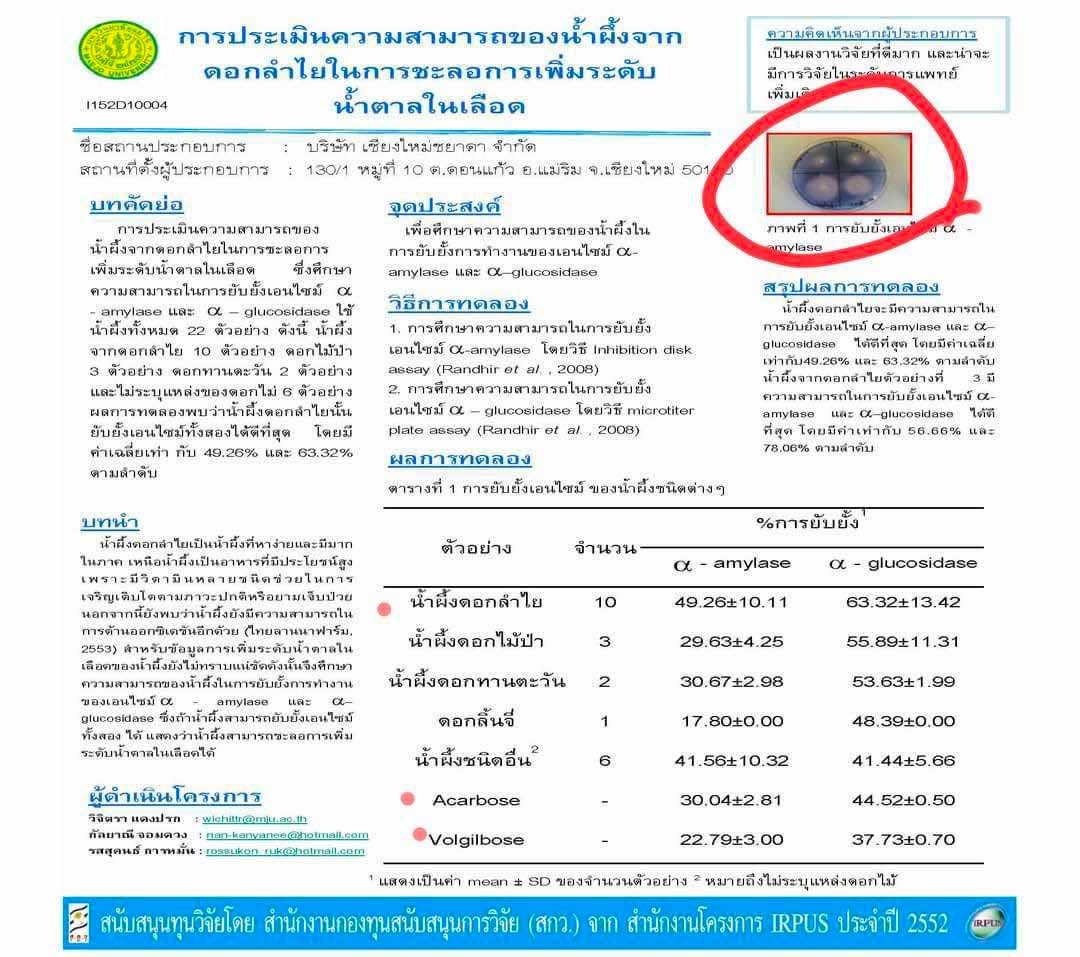 ploypuanggg's tweet photo. ถ้าอยากได้นมโปรตีนนัวๆแนะนำ mulk เจ้าของคนไทยใช้สารให้ความหวานน้ำผึ้งลำไยลดเบาหวานได้มีสารเควอซิติน ราคา 59 บาท โปรตีน 39 กรัม นัวแบบกินแทนของหวานพวกนมสดชานมได้เลยนี่ชงกินกับมัทฉะตอนเช้าถ้าใครกินทุกวันแนะนำสั่งผ่าน top online ทุกวันศุกร์ลด 17% เหลือ 49 บาทได้ 39 กรัม คุ้มจุกๆ 😂 https://t.co/54v405mhq2