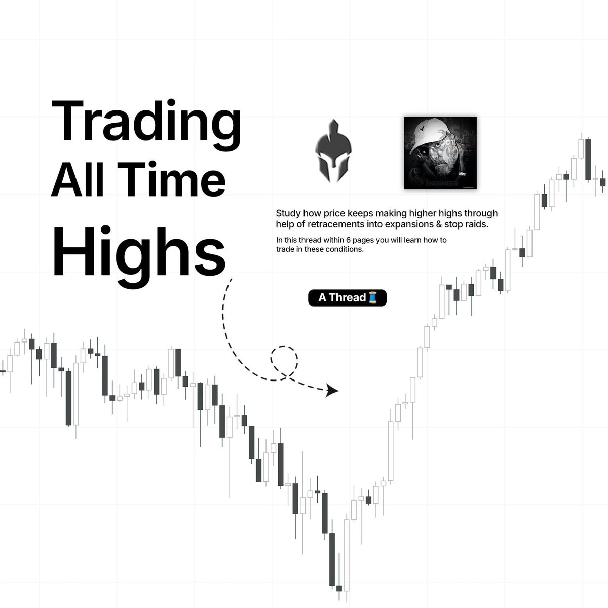 fx_nesta's tweet photo. Trading all time highs https://t.co/sKsiD5gKr3