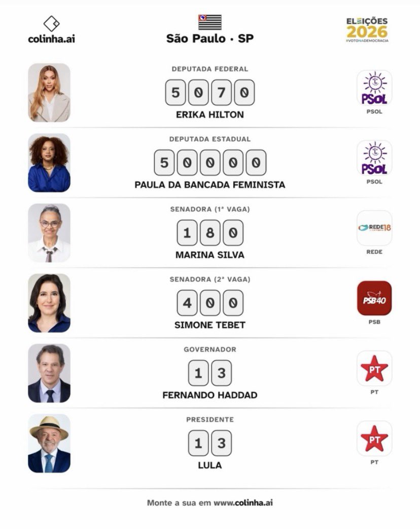 aasafe_'s tweet photo. Fiz a minha parte! https://t.co/SO9UZUhWFF