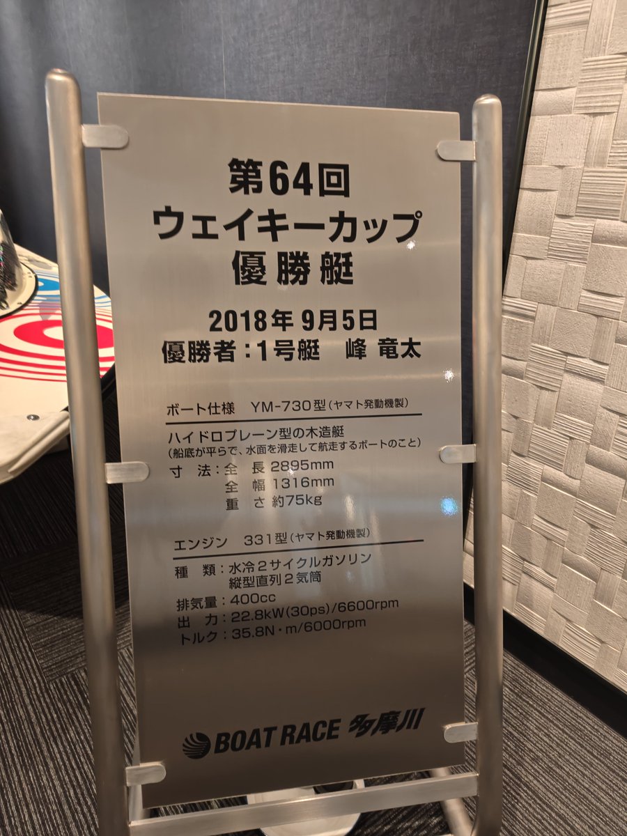 GrapeBrandy11's tweet photo. どちゃんこTV観覧ツアー②

いつもと収録場所も違ったようで念願のROKUにも初めて入ることが出来ましたｵｫ(*˙꒫˙* )

2018年の多摩川周年記念ウェイキーカップ(GI)を優勝した峰竜太選手のボートが飾ってあったり、昨年のイメージCMのサイン入りボードも( ✧Д✧) ｶｯｹｪ

 #ボートレース多摩川 https://t.co/4F8H1Ou5Tq