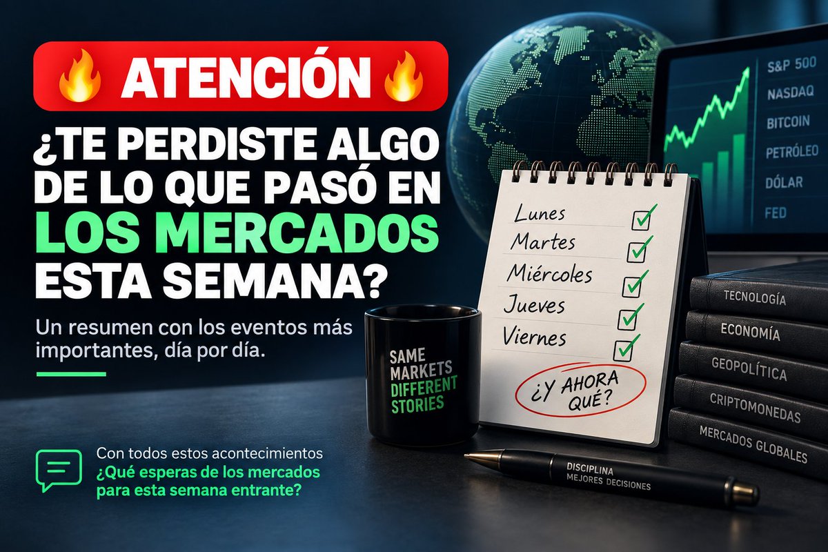 techconcatalina's tweet photo. 🔥ATENCIÓN🔥

¿TE PERDISTE ALGO DE LO QUE PASÓ EN LOS MERCADOS ESTA SEMANA?

👀Seguramente algo de esto que ocurrió en la semana se te olvidó:

👉 El Lunes Nvidia anunció la mayor recompra de acciones de la historia: $235.000 millones
▪️ Trump rechazó la propuesta de Irán de reabrir Ormuz en 7 días y el Brent volvió a $107
▪️ Arabia Saudita volvió a exportar petróleo por su oleoducto Este-Oeste
▪️ Se conoció el prospecto de Anthropic para salir a bolsa con una valuación de más de $2 trillones
▪️ El prospecto de Anthropic dedica 80 páginas a riesgos, incluidos riesgos "existenciales" para la humanidad

👉 El Martes la confianza del consumidor en EE.UU. cayó a 81,9, su nivel más bajo desde 2014
▪️ La principal queja: los precios, sobre todo la nafta

👉 El Miércoles la inflación PCE, la favorita de la FED, salió más baja de lo esperado: 3,4% contra 3,7%
▪️ Los republicanos presentaron en el Senado la ley ADAPT: pagar con stablecoins no pagaría impuestos
▪️ Las acciones tokenizadas tocaron un récord de $3.500 millones

👉 El Jueves el ISM manufacturero dio 54,5: la industria de EE.UU. ya suma 9 meses seguidos de expansión
▪️ Arrancó octubre, históricamente el mejor mes de #Bitcoin

👉 El Viernes el informe de empleo mostró apenas 29.000 puestos nuevos, contra 84.000 esperados
▪️ El desempleo subió a 4,2%
▪️ Las chances de una suba de tasas de la FED en octubre se desplomaron: de cerca de 70% a principios de semana a alrededor de 15%
▪️ El Nasdaq cerró en máximo histórico y #Bitcoin volvió a $86.500

📌Con todos estos acontecimientos ¿Qué esperas de los mercados para esta semana entrante?