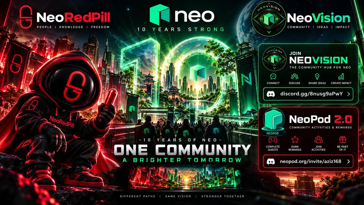 NeoRedPill101's tweet photo. 10 years of Neo. And we're not here just to look back🟢

A decade of building, evolving, surviving cycles and a community that kept moving forward.

Now, the next chapter is taking shape.

NeoVision is becoming a place where the Neo ecosystem comes together: builders, creators, holders, gamers and everyone who wants to be part of what comes next.

With Neo's 10th anniversary approaching, there's a very good reason to join now👀

🎉 A special community event is on the horizon.
💚 Join NeoVision, get involved and be there when it begins:

👉 https://t.co/FQ6EL1aRWB

And while you're there don't sleep on NeoPod. 🎙️

NeoPod 2.0 is still live, with activities, quests and plenty of rewards waiting for active community members.

👉 https://t.co/FNrqYy7BdW

Neo didn't make it through 10 years because of hype.

It made it because people kept building.

Let's make year 10 one to remember. 🟢

$NEO $GAS $NRP

#Neo #NeoBlockchain #NeoVision #NeoPod #NeoRedPill #NeoMainNet10