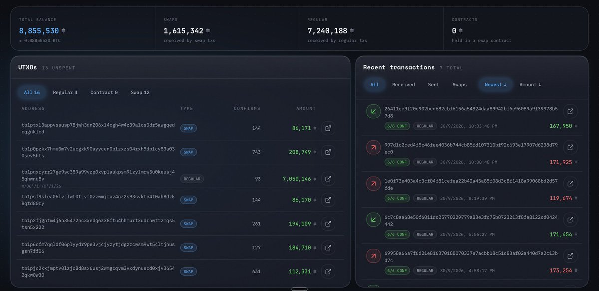 citadelfoss's tweet photo. 🚨 Introducing Portal 🚨

Our first unified app for everything OpenSwap: swap clients and routers in one place.

Make swaps, explore the market, manage liquidity, run multiple routers, and earn fees.

Runs on your desktop or on a headless server like a VPS or Umbrel.

🔗 👇 https://t.co/7mL8VR0AJb