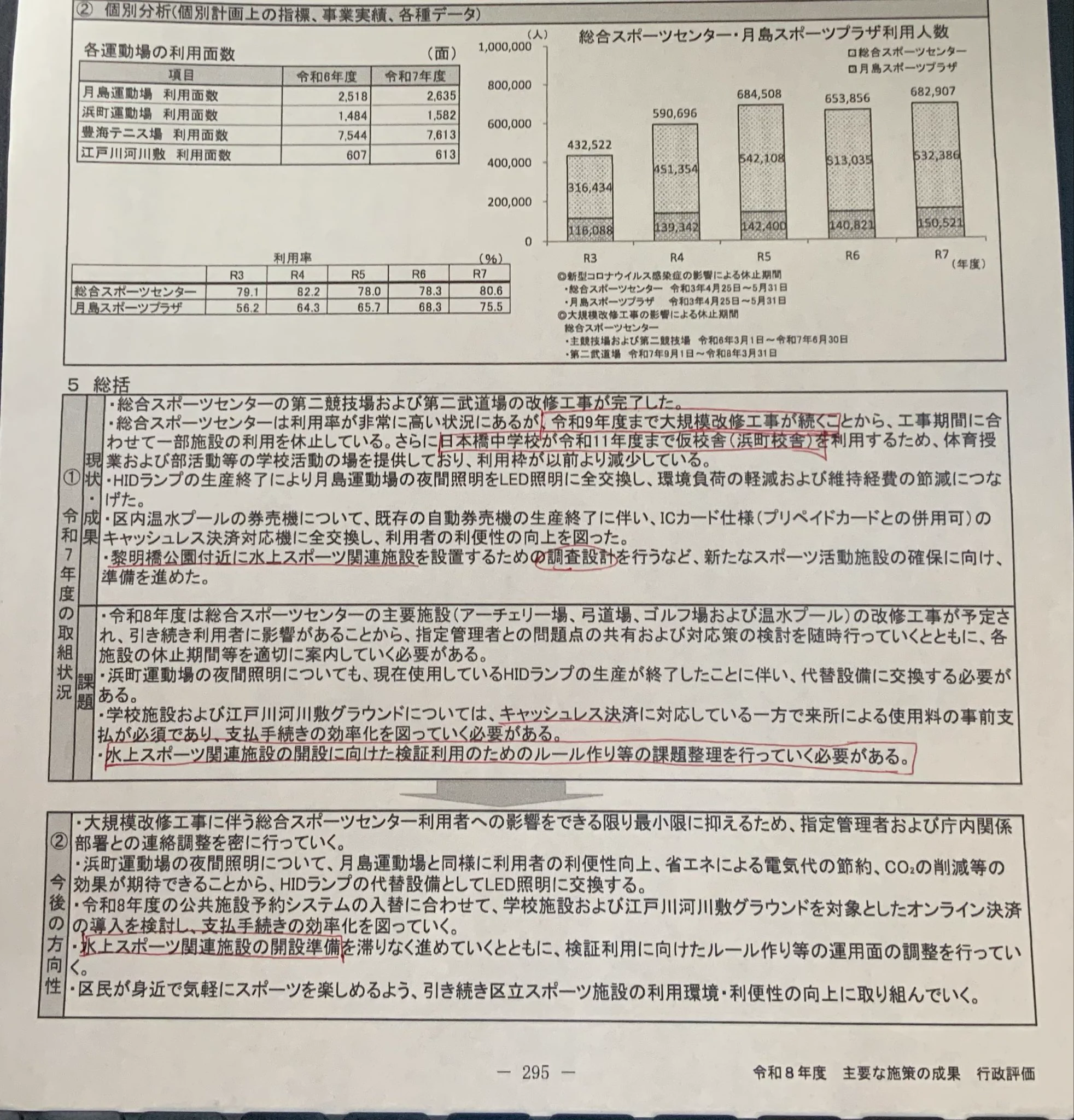 小児科医 小坂和輝 MD,JD,PhD（中央区議会議員） on X: 