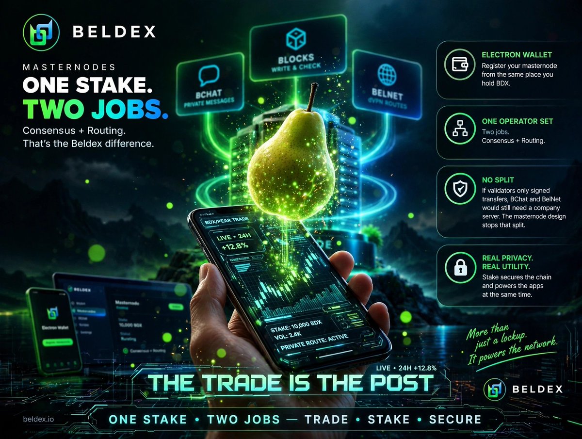 Wahyulopel's tweet photo. @tradeonpear
Akses data real-time dengan mudah, temukan peluang aset menguntungkan, dan jalankan strategi perdagangan favorit Anda dengan lancar dalam satu tempat
#Pear #PearClips #Web3 https://t.co/TL3sIsrhoB