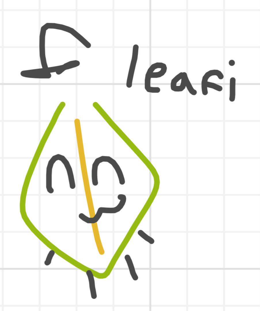 BitSpaceeey_'s tweet photo. #bfdi fernpaste. Leafy. Fire https://t.co/haallcRZpK