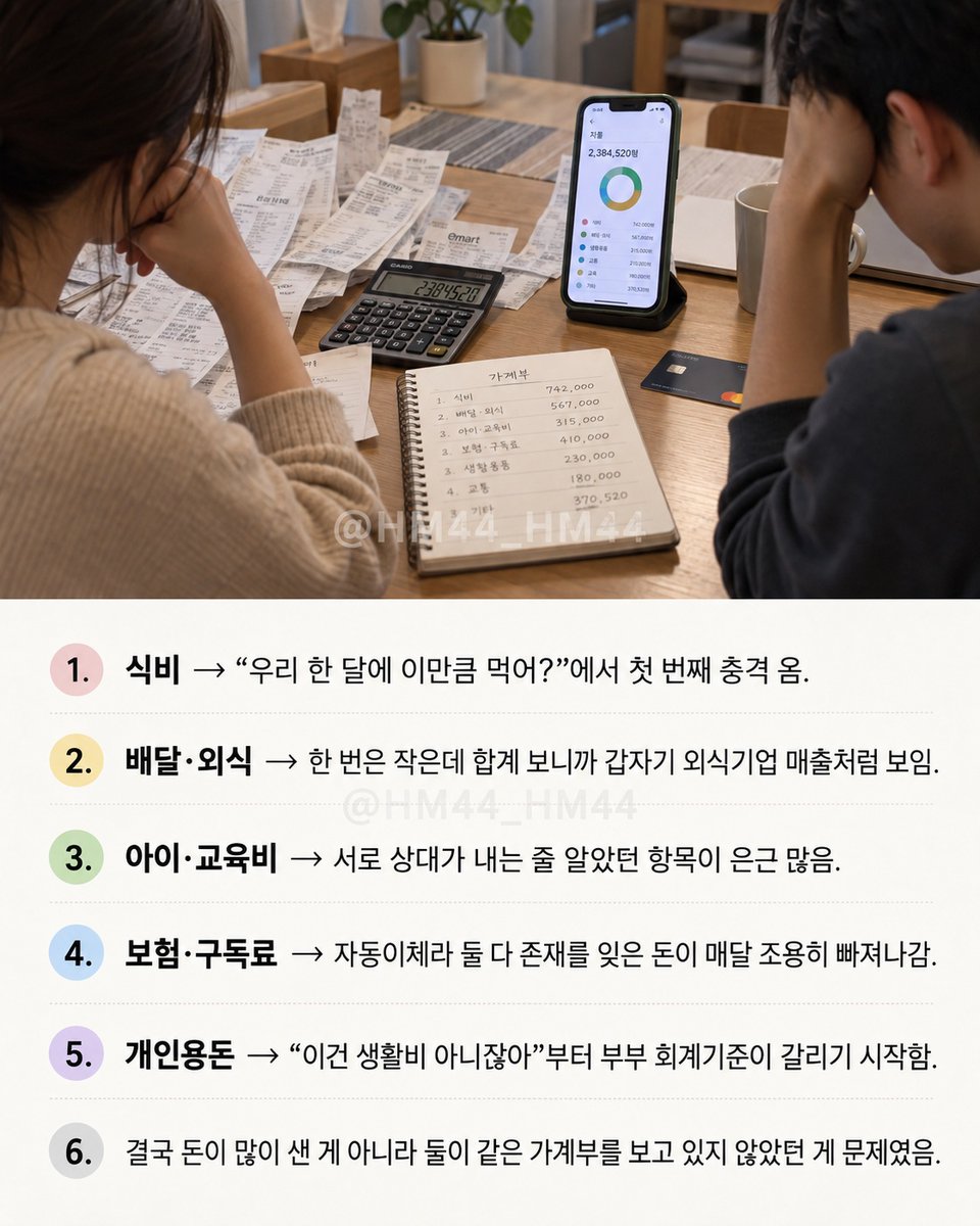HM44_HM44's tweet photo. 부부인데 생활비가 얼마 드는지 서로 정확히 모르면
어느 날 카드내역 보다가 배우자가 아니라 회계감사팀이 됨.