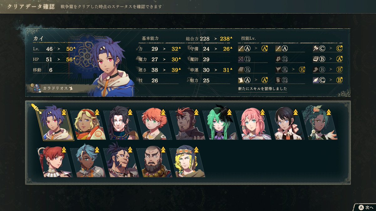 maneki_game's tweet photo. 2部スキップありからスキップなしのステ統合。1部で育て��いメンツ揃っていい成長してたり、気に入ったキャラいる��ら2部はスキップしない方が育成捗ると思う。強いと思ったヌッツォがウォリアー（力70%で2/9とかクソ成長したのショック）　#NintendoSwitch2 #FE万紫千紅 https://t.co/OFpLTV3IYN
