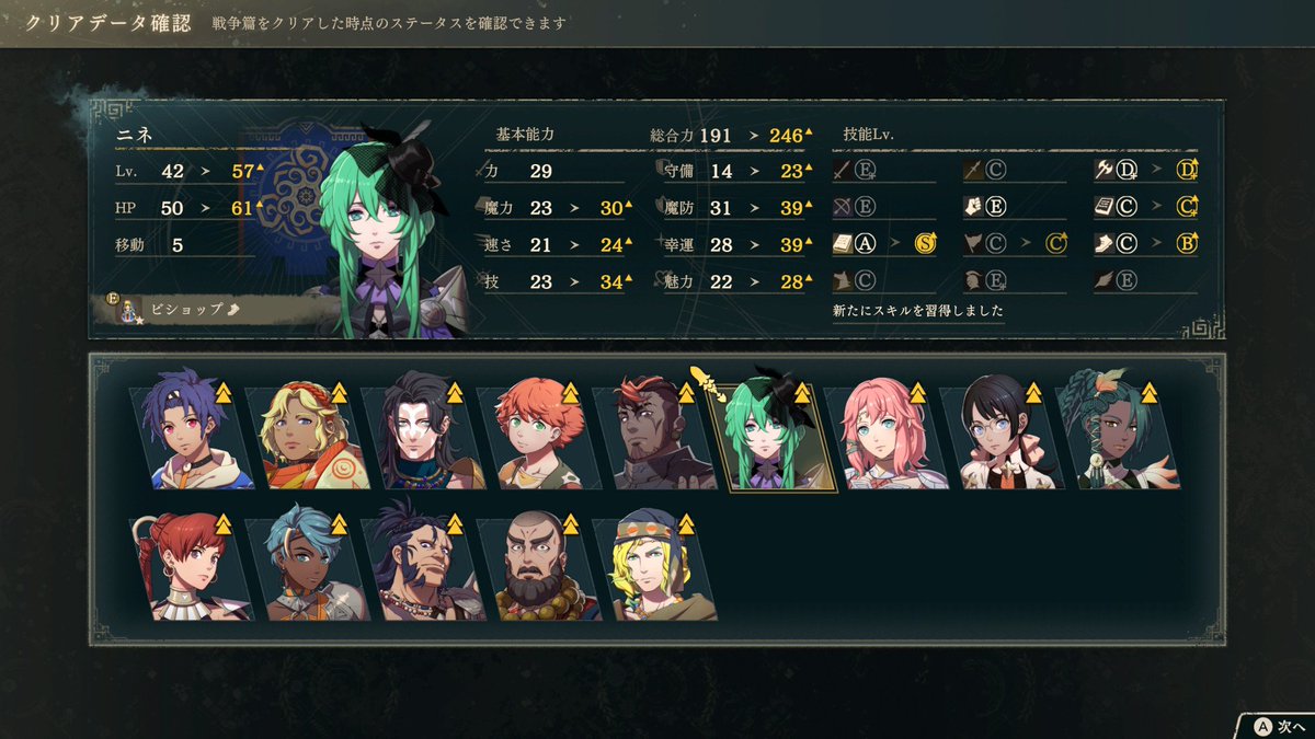 maneki_game's tweet photo. 2部スキップありからスキップなしのステ統合。1部で育て��いメンツ揃っていい成長してたり、気に入ったキャラいる��ら2部はスキップしない方が育成捗ると思う。強いと思ったヌッツォがウォリアー（力70%で2/9とかクソ成長したのショック）　#NintendoSwitch2 #FE万紫千紅 https://t.co/OFpLTV3IYN