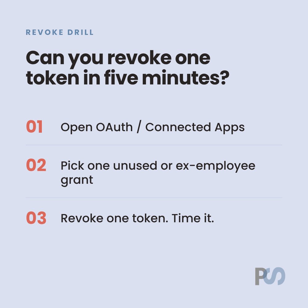 PatSchaber's tweet photo. If you can't revoke a connected app in five minutes, you don't have a revoke capability.

Run the drill once:
1. Open OAuth Usage / Connected Apps (whatever your CRM or IdP calls it).
2. Pick one unused or ex-employee grant.
3. Revoke one token. Time it.

Name an owner for every MCP / OAuth grant. Installer-as-default only works if admins can reassign and the change lands in a log.

Revocation should follow user lifecycle: role change, offboard, project end. Not install date.

Orphaned tokens are the quiet failure mode.