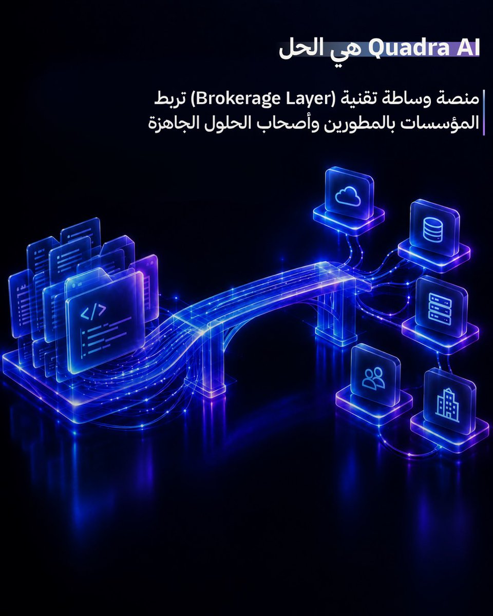 Quadrai_sa's tweet photo. الذكاء الاصطناعي بلا تعقيـد⚡️
نربط احتياج المنشآت بابتكارات المطورين لبناء حلول أسرع وأكثر أماناً.

التفاصيل في الصور المرفقة👇🏻
#QuadraAI #الذكاء_الاصطناعي https://t.co/3AEaQRVgzT