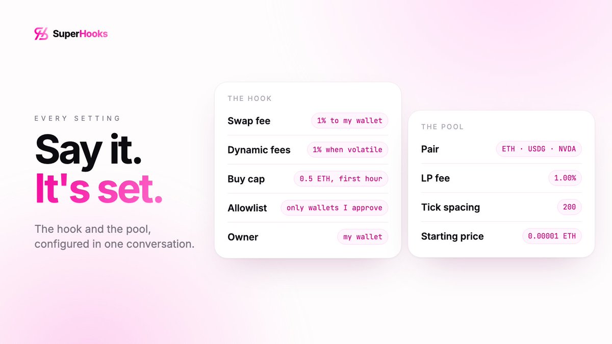 SuperHooksRH's tweet photo. A pool is more than just a fee.
With SuperHooks, you configure the whole pool in plain language.

Hook logic
· Swap fees and where they go  
· Dynamic fees  
· Buy caps and launch windows  
· Allowlists  
· Ownership

Pool setup
· Pair with ETH, USDG, or 194 tokenized stocks  
· LP fee  
· Tick spacing  
· Starting price

Don’t know what tick spacing to use?
SuperHooks picks one for your pool and tells you why.