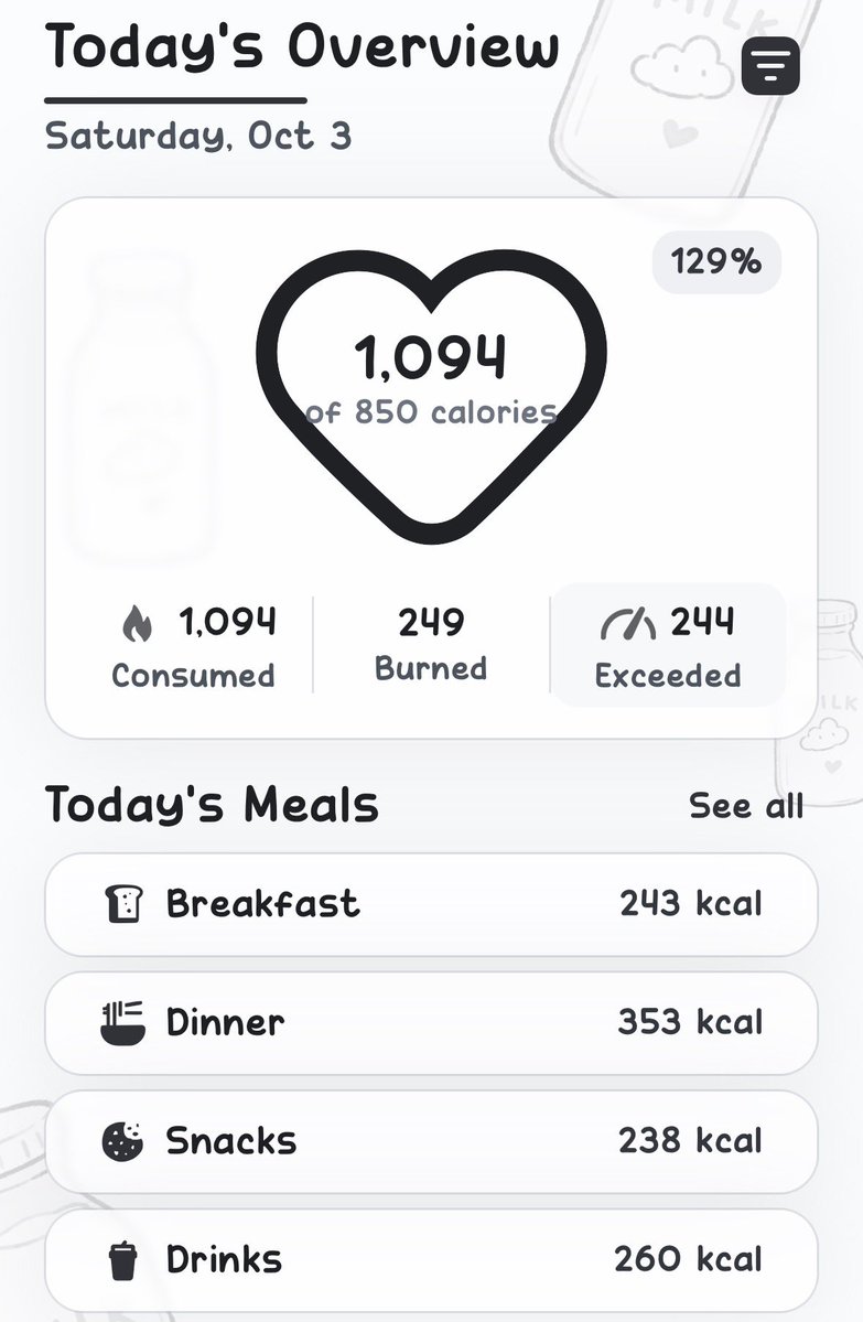 pawth1n's tweet photo. ‧₊˚ ⋅ 𓐐𓎩 ‧₊˚ ⋅ oct 3
forgot to post this yesterday (•᷄- •᷅ ;) 
i overate but today’s a new day to be better ( ܸ. .)՞՞ https://t.co/lcNRorJtM6