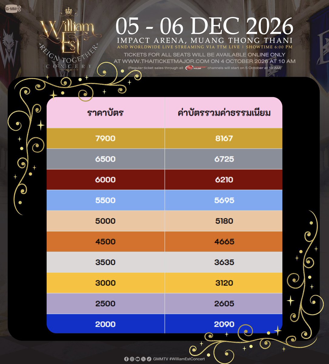 aoeysunday's tweet photo. ปล่อยบัตร โซน B2 2 ใบติดค่ะ วันที่ 6- 7 ว่าง 2 ใบ ค่ากด 100 บาท มีคนสนใจไหมค่ะ สอบถามได้ค่ะ ไปแลกบัตรด้วยกันได้ค่ะ เนื่องจากเพิ่งทราบว่าไปรับแทนไม่ได้ 😳😳 สอบถามได้นะค่ะ 🧡🧡🧡 ไม่อัพราคานะค่ะ ถามได้ ราคาตามภาพ🧡 ยังอยู่นะค่ะ
#WilliamEstConcert
#WilliamEstConcert2026 https://t.co/RViPRLmdc1