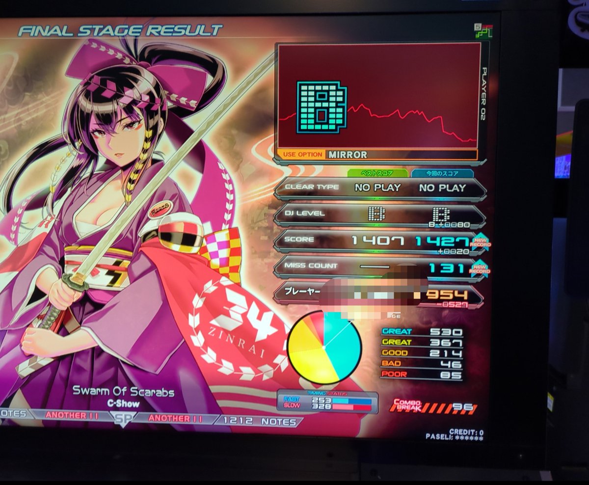 2moonchild2's tweet photo. 【弐寺】8段 リベンジ。2曲目と4曲目に苦しめられながらも 耐えた……

モフロックを���寺でやる日がくるとは……

アルパカをもふもふよ～ https://t.co/rkyCMrNI6o