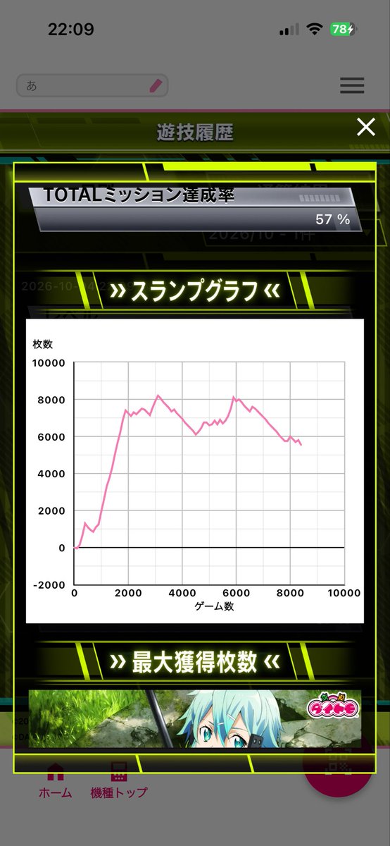 8a7a4o's tweet photo. 1k https://t.co/yu7eFJMciZ