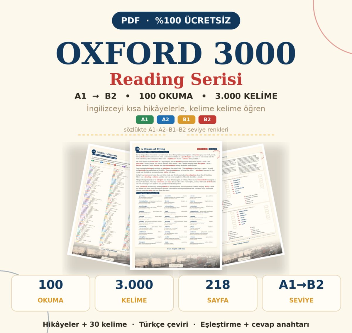 iksanperzys's tweet photo. İngilizce için size mükemmel bir kitap hazırladım. Ücretsiz olarak aşağıdaki linkten indirebilirsiniz. Kelime öğrenmek için güzel bir kaynak oldu. Ayrıca dil öğrenme sistemim de çok yakında hazir; dediğim gibi bir dil 130 tl olacak sınırsız kullanım.

https://t.co/2wLJfQVb2u https://t.co/r6TYmuioNc
