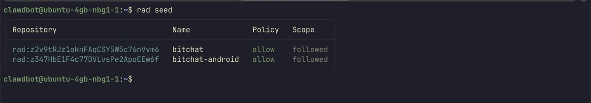 callebtc tweet picture