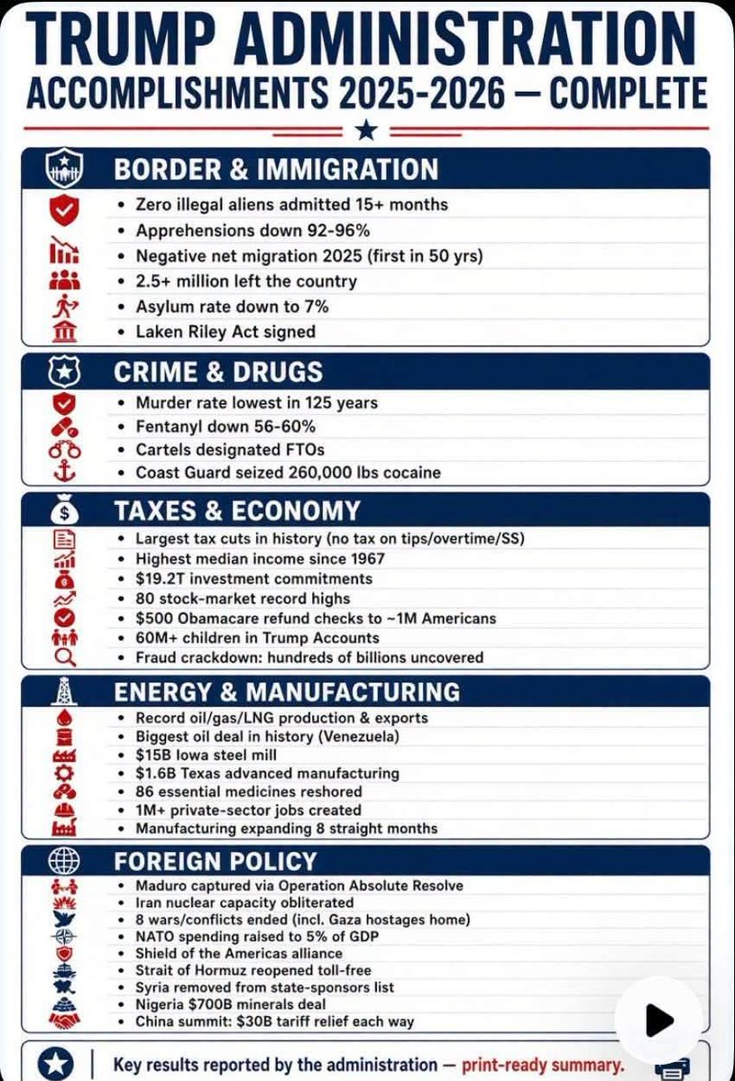 TadDickson333's tweet photo. U.S. @SenJonHusted and #Ohio_gubernatorial candidate #Vivek_Ramaswamy. #Magaworks,
#GOP_LOVES_Jobs, #family #God,#religion, #COUNTRY. #AMERICA, #liberals_want_Sharia_law #Early_voting_starts_Tuesday. #Springfield #Columbus, #Cleveland, #Cincinnati, #Toledo, #Akron, #Dayton. https://t.co/0rCMuBvFjM